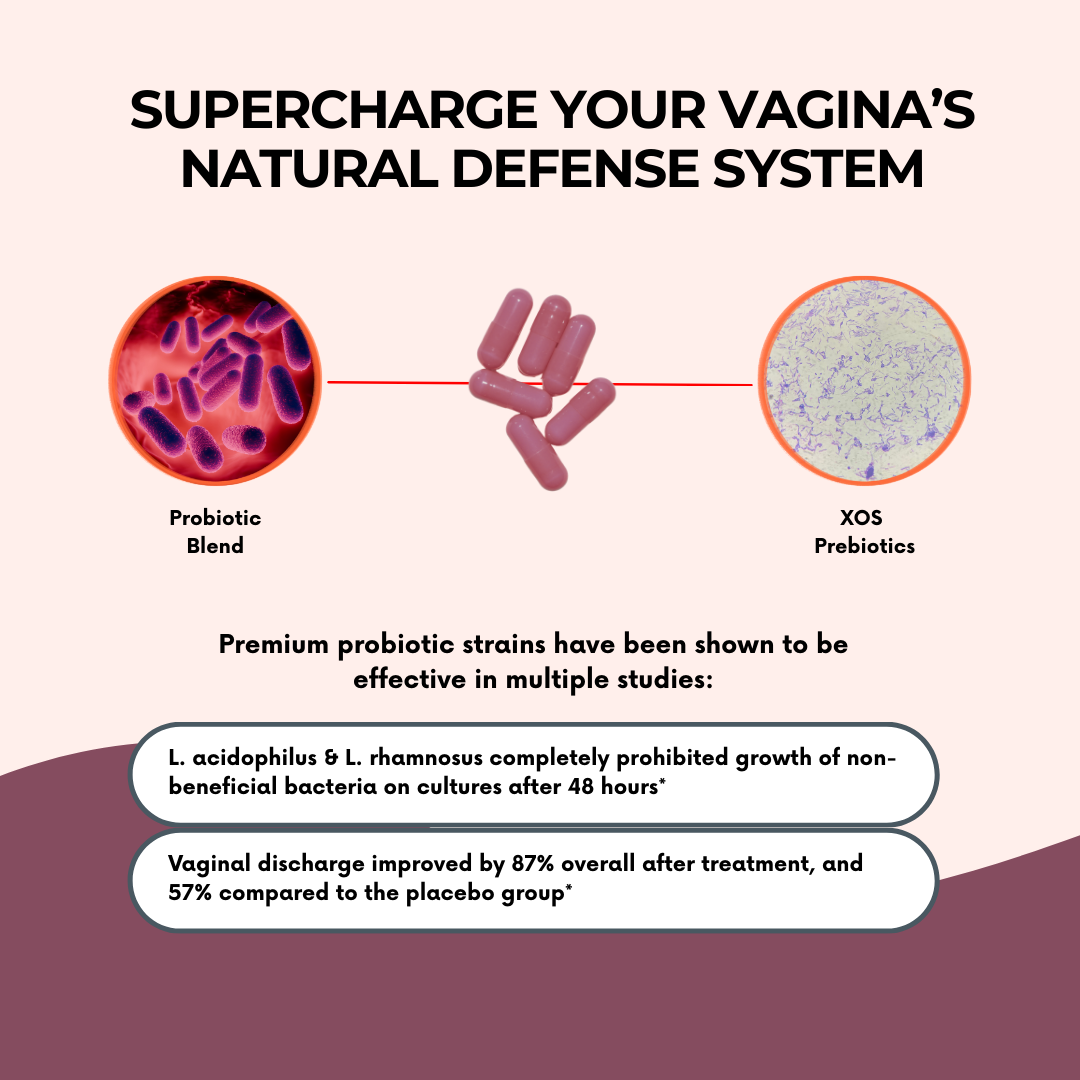 Women's Probiotic Capsules for Vaginal Balance & Daily Freshness